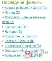 Последние новости (Переделка) Последние новости (Переделка)