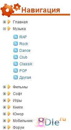 BestSite BestSite