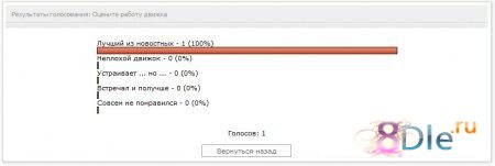 DataLife Engine v.8.5 Nulled DataLife Engine v.8.5 Nulled