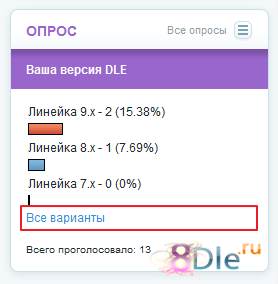 Hard Vote 1.0 (Расширенное голосование) Hard Vote 1.0 (Расширенное голосование)